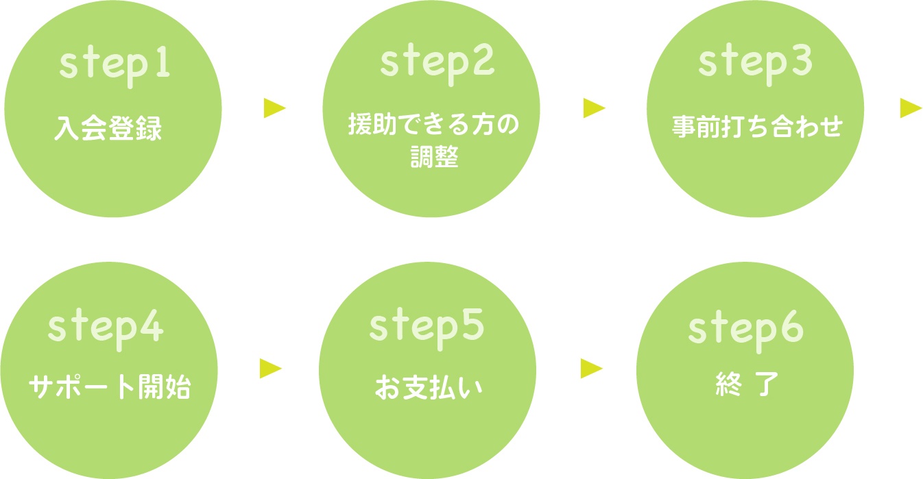 step6_1@2x-100